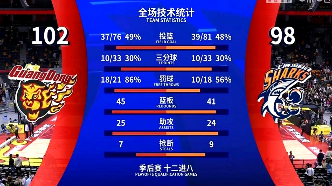 爱游戏体育官方网站冲刺阶段马赛手感冰凉:国王杯节点到来;更衣室稳定;年轻球员获得机会(决胜高光内马尔)