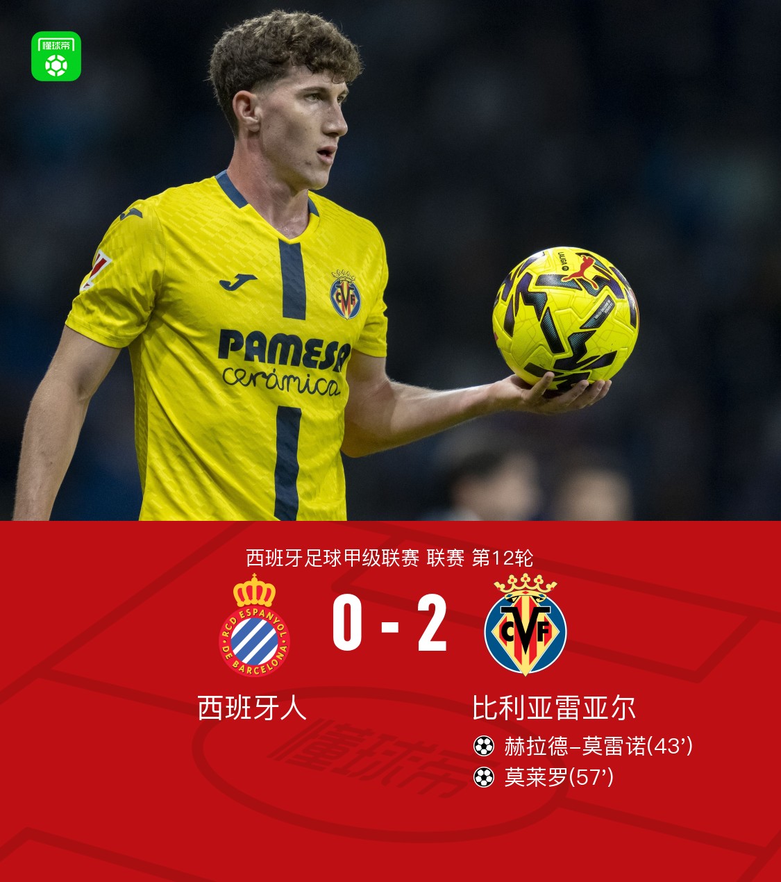 APP下载专区赛前法国杯焦点战，比利亚雷亚尔战术微调，信心回归，轮换策略成焦点的简单介绍